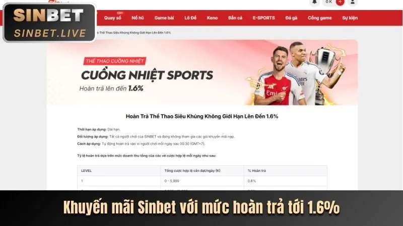 Hình ảnh khuyến mãi nạp tiền hàng tuần cho cá cược thể thao, tăng thêm giá trị cho người chơi ga6789 link mới